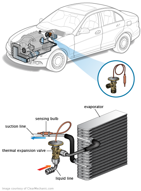 See U1729 repair manual